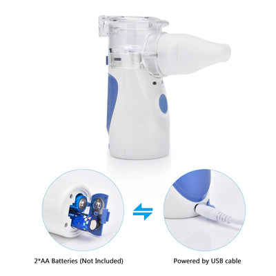 Soundless Nebulizer (Mini / handheld)(Mesh Nebuliser) (For Kids & Adults)